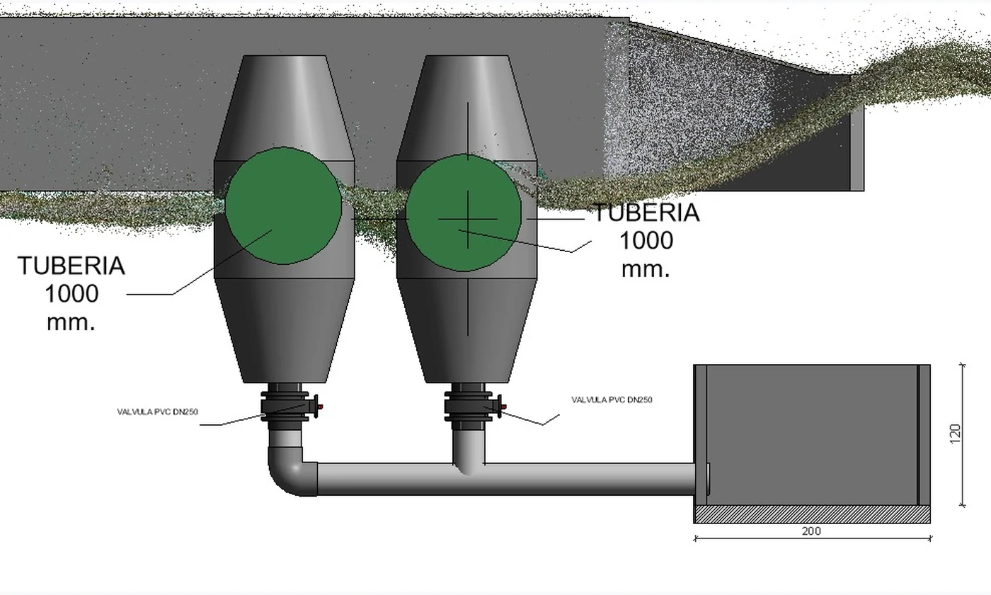 Detalle técnico de conexiones hidráulicas